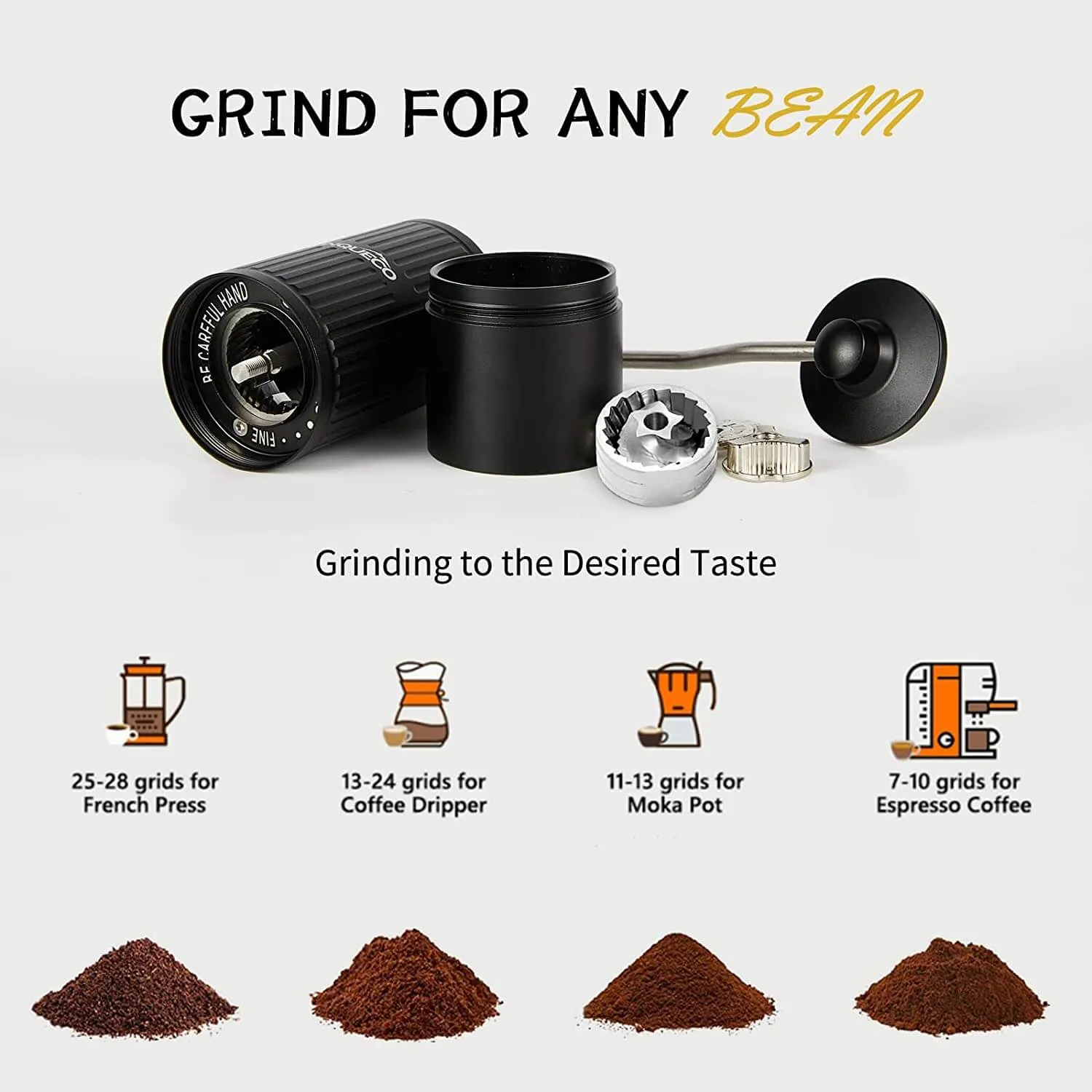 Manual Coffee Grinder Burr- Stainless Steel Small Grinders Machine(30g)